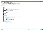 Preview for 309 page of FujiFilm ClearView CS Service Manual