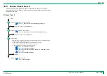 Preview for 312 page of FujiFilm ClearView CS Service Manual