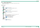 Preview for 315 page of FujiFilm ClearView CS Service Manual