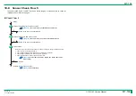 Preview for 321 page of FujiFilm ClearView CS Service Manual