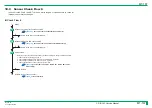 Preview for 324 page of FujiFilm ClearView CS Service Manual