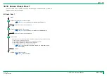 Preview for 327 page of FujiFilm ClearView CS Service Manual