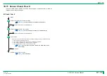 Preview for 330 page of FujiFilm ClearView CS Service Manual