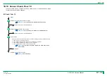 Preview for 336 page of FujiFilm ClearView CS Service Manual