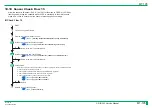 Preview for 352 page of FujiFilm ClearView CS Service Manual