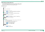 Preview for 355 page of FujiFilm ClearView CS Service Manual