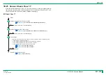 Preview for 358 page of FujiFilm ClearView CS Service Manual