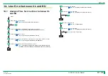 Preview for 392 page of FujiFilm ClearView CS Service Manual