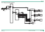 Preview for 432 page of FujiFilm ClearView CS Service Manual