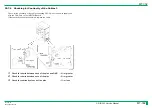 Preview for 459 page of FujiFilm ClearView CS Service Manual