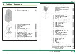 Preview for 491 page of FujiFilm ClearView CS Service Manual