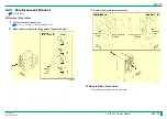 Preview for 566 page of FujiFilm ClearView CS Service Manual