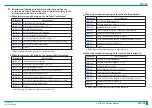 Preview for 573 page of FujiFilm ClearView CS Service Manual