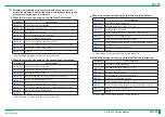 Preview for 576 page of FujiFilm ClearView CS Service Manual