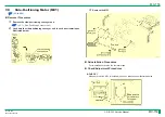 Preview for 642 page of FujiFilm ClearView CS Service Manual