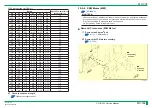 Preview for 823 page of FujiFilm ClearView CS Service Manual