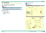 Preview for 854 page of FujiFilm ClearView CS Service Manual