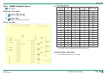 Preview for 881 page of FujiFilm ClearView CS Service Manual