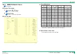 Preview for 882 page of FujiFilm ClearView CS Service Manual