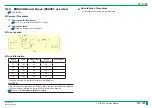 Preview for 887 page of FujiFilm ClearView CS Service Manual