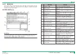 Preview for 975 page of FujiFilm ClearView CS Service Manual