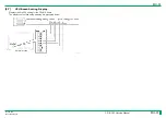 Preview for 994 page of FujiFilm ClearView CS Service Manual