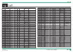 Preview for 1138 page of FujiFilm ClearView CS Service Manual