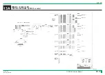 Preview for 1139 page of FujiFilm ClearView CS Service Manual