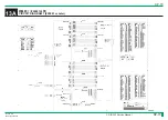 Preview for 1142 page of FujiFilm ClearView CS Service Manual