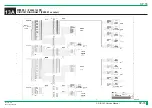 Preview for 1145 page of FujiFilm ClearView CS Service Manual