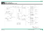 Preview for 1157 page of FujiFilm ClearView CS Service Manual