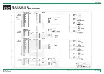 Preview for 1181 page of FujiFilm ClearView CS Service Manual