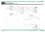 Preview for 1185 page of FujiFilm ClearView CS Service Manual