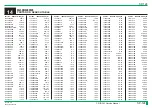 Preview for 1193 page of FujiFilm ClearView CS Service Manual