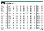 Preview for 1194 page of FujiFilm ClearView CS Service Manual