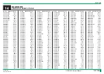 Preview for 1195 page of FujiFilm ClearView CS Service Manual