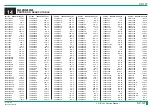 Preview for 1196 page of FujiFilm ClearView CS Service Manual