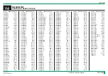 Preview for 1197 page of FujiFilm ClearView CS Service Manual