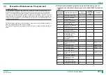 Preview for 1203 page of FujiFilm ClearView CS Service Manual