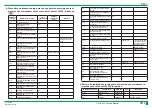 Preview for 1204 page of FujiFilm ClearView CS Service Manual