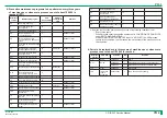 Preview for 1205 page of FujiFilm ClearView CS Service Manual