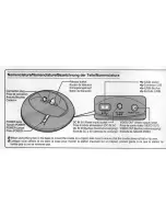 Preview for 3 page of FujiFilm CP-FXA 10 Operating Instructions Manual