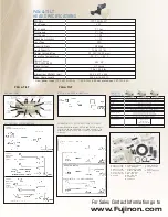 Предварительный просмотр 2 страницы FujiFilm CPT-70D-02A User Manual