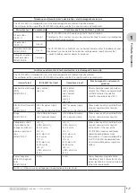 Предварительный просмотр 17 страницы FujiFilm CR-IR 355RU Operation Manual