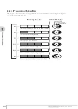 Предварительный просмотр 30 страницы FujiFilm CR-IR 355RU Operation Manual