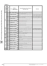 Предварительный просмотр 80 страницы FujiFilm CR-IR 355RU Operation Manual