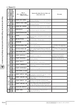 Предварительный просмотр 84 страницы FujiFilm CR-IR 355RU Operation Manual