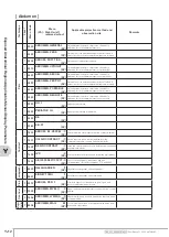 Предварительный просмотр 86 страницы FujiFilm CR-IR 355RU Operation Manual