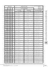 Предварительный просмотр 95 страницы FujiFilm CR-IR 355RU Operation Manual