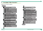 Preview for 3 page of FujiFilm CR-IR 362 Service Manual